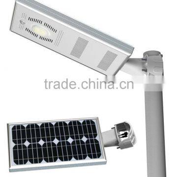 The Advantage of latest Solar light.Ingrated Solar LED light