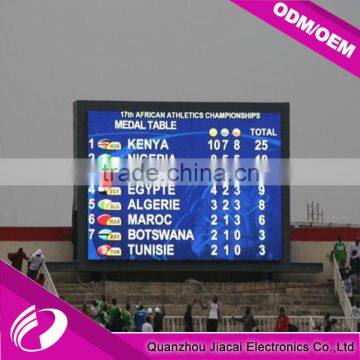 P6 Outdoor Full Color Programmable LED Signboard photo-4