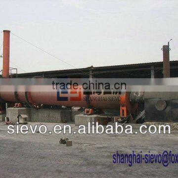 Calcium Aluminate rotary kiln for sale