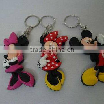 Varous PVC keychains