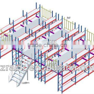 The Factory Price Of Attic Rack/ Metal Shelving ,2014