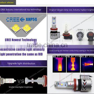 AOXINGDA 8G LED Headlight 2016 New LED Headlight 6000LM Adjustable 9006 LED Headlight