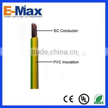 PVC Jacket Green Yellow Earth Wire - EC-O17001C021