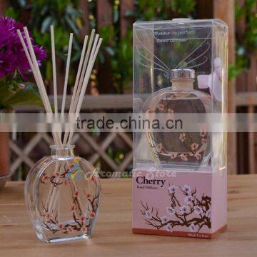 Aroma Reed Diffuser