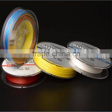 500M PE Braided Production Line Wholesaler for Outdoor Sports photo-2