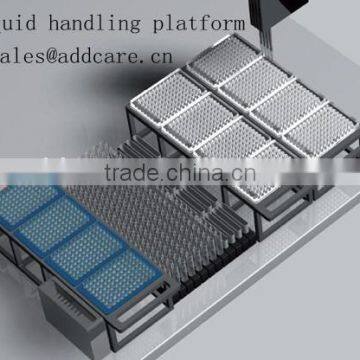 robotic laboratory liquid handling systems CE FDA ISO9001 ISO13485