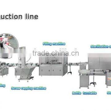 filling production line