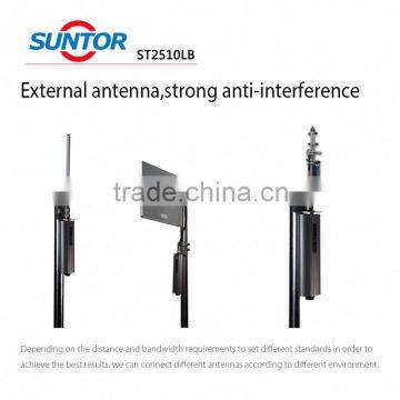 Wireless av Wifi Transmission rf Transceiver photo-2