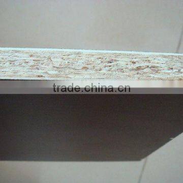 HOT SALE: 9-25mm chip board prices / high gloss particle board