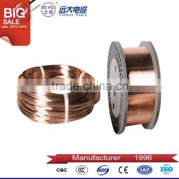 Best Quality 0.20mm Copper Clad Aluminum CCA From Cable Wire Factory photo-2