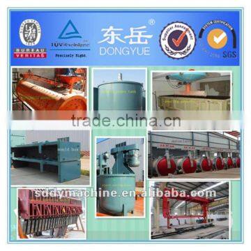 AAC Block and panel production line