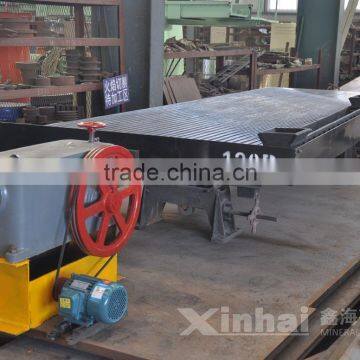 Good Supplier Iron Gravity Concentrator , Iron Gravity Concentrator With Competitive Price photo-5