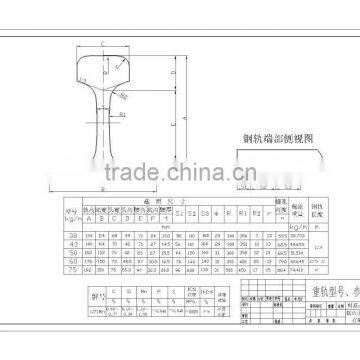 Steel Rail-------Heavy Rail From Anna photo-2