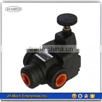 New Design Cast Iron Hydraulic Control Valve