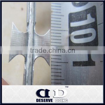 CBT-22 razor wire/ security wire