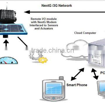 Solar Charger Controlle,solar Controller for Pressure Monitoring photo-4
