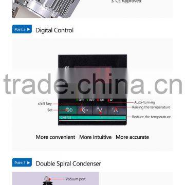 Lab Crystallizer Equipment Manufacturer Price photo-6