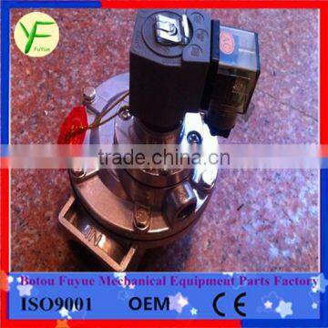 Electromagnetic Diaphragm Solenoid Pulse Valve photo-3