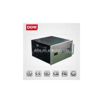 3x3 Video Wall Processor