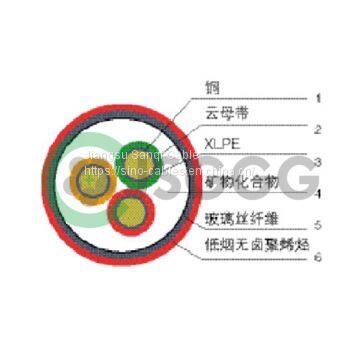 Flexible mineral insulated fireproof cable