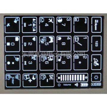 Professional supply of LCD-TN/STN/HTN/VA black film LCD screen/LCM modules-TN segment code LCD screen