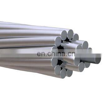 ACSR Manufacturers Aluminium Cable Transmission Line ACSR Conductor Wire photo-2