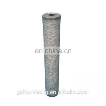 Polyester Filter For Natural Gas Oil Field, Polyester Natural Gas Filter, Pleated Gas Filter photo-4