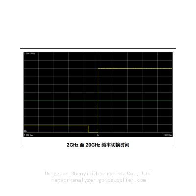 Ceyear 1435B Series Signal Generator，9kHz to 6GHz photo-3