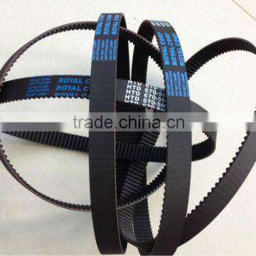 Synchro Link Timing belt