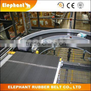 Ultrasonic Cutter PU Conveyor Belts