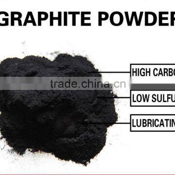 70-99% carbon content graphite powder in 32-325 mesh size