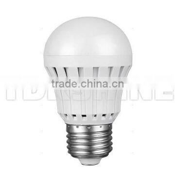 3W LED globe bulbs