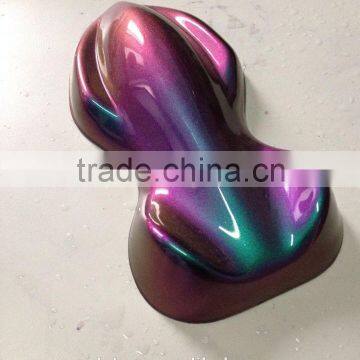 shen zhen dahua chameleon pigment,color shifting pigment,color flip pearl