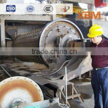 30-50TPD Nickel Laterite Ore Beneficiation(ISO9001:2008&CE)