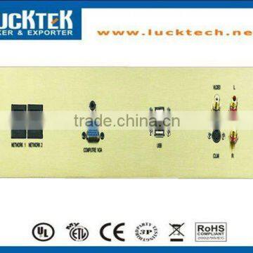 Faceplate audio video data.