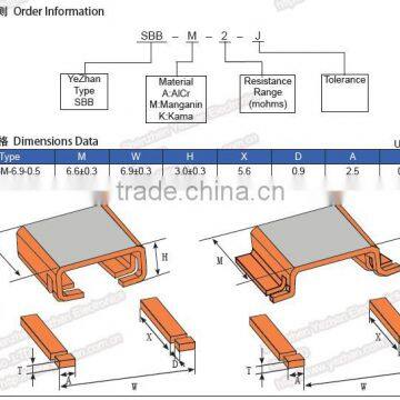Frequency Converter Applied Electronic Components (1% 5% precision Resistor)
