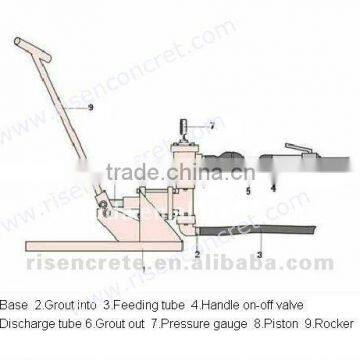 Fast Delivery Grouting Pump