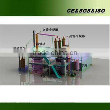 65% waste plastic oil extraction machine