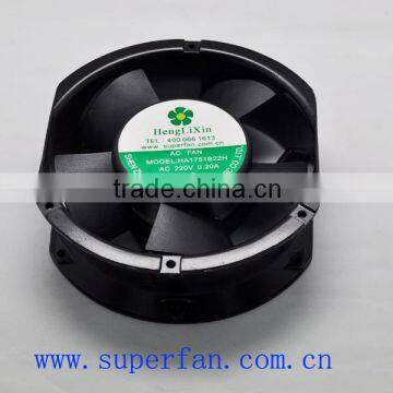 Axial AC Fan 220V CPU Cooling Fan With Factory Price photo-1