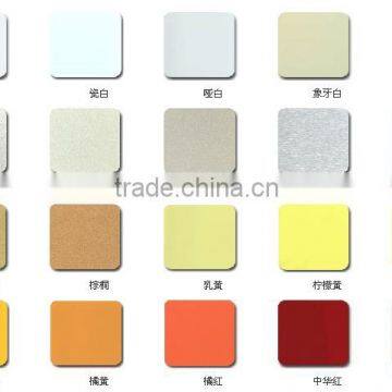PE Coated Waterproof Bathroom Acp Panel in Solid Color photo-6