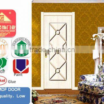 HOT! mdf door skin