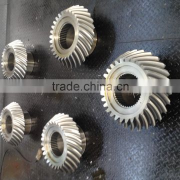 wheel gear