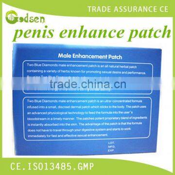 chinese Male Energizer Patch exporter