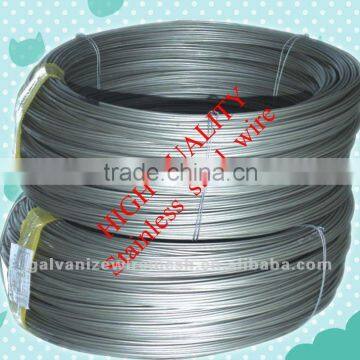 The supplier of used Stainless steel wire building materials