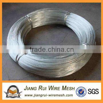 Galvanized Banding Wire