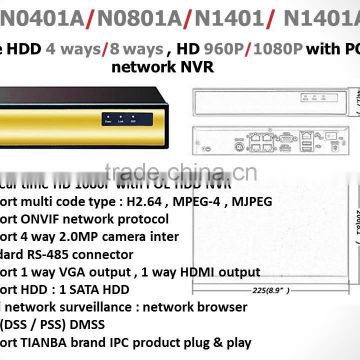 IW-N1401A 4CH HD 1080P with Power Over Ethernet NVR