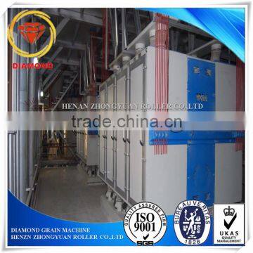 Low Noise Maize Flour High Square Plansifter Sieve Vibrating Sieve Machine FSFG in China photo-6