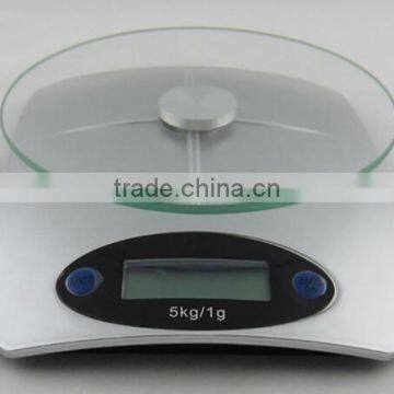 Multi Purpose Scale