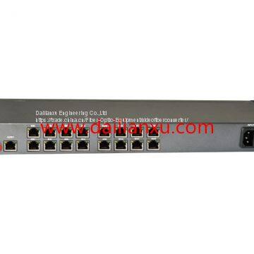 4-24channels 10/100M/1000M Gigabit Ethernet Fiber Optical Switch Gigabit Fiber Ethernet Switch