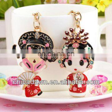 Beijing Opera Couple Keychain Wedding Gift CD-KD057